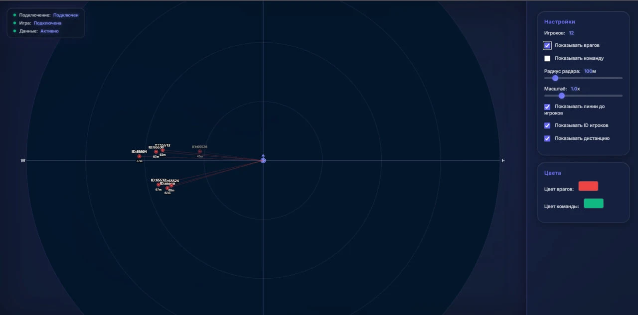 COURIERSCRIPT WEB RADAR Warface скриншот 2
